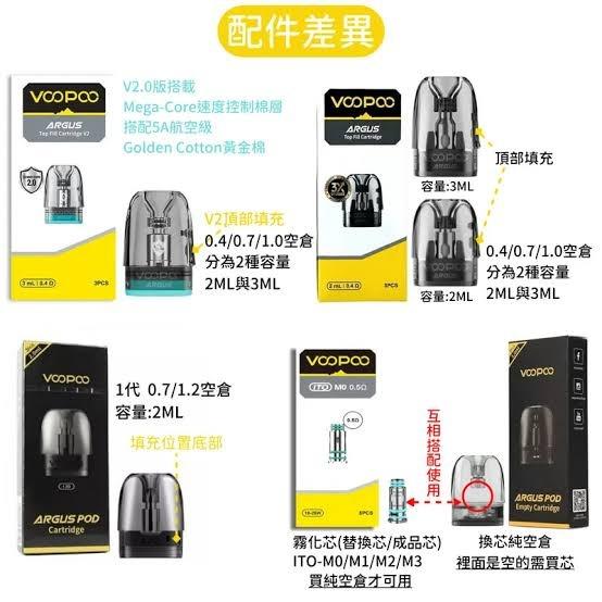 ARGUS G3煙彈_差異解析